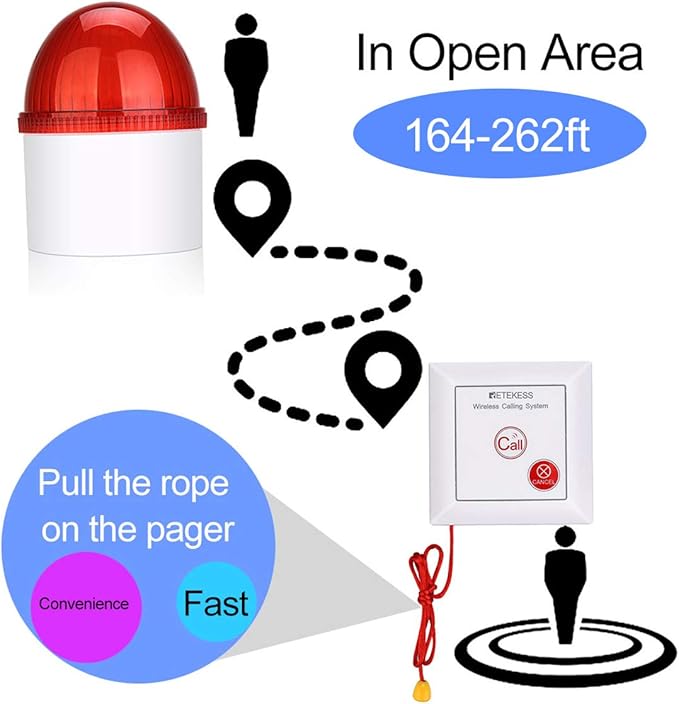 Retekess TH103 Wireless Strobe Light, Outdoor Siren With 3 Red LED, 110dB Loud Flash Siren, 2 Panic Buttons for Office, Warehouse, Business