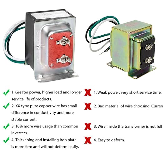 VIIVRIA 24V 40VA Doorbell Transformer - Heavy-Duty Copper Core for Ring Pro/2 & Nest Hello, Easy Install Hardwired Power Supply, Thermostat/Chime Compatible