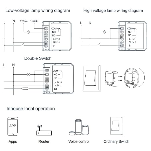 1CH Dry Contact Passive Output Wi-Fi Switch Module,Input DC 24-32V, Tuya app Remote Control Lights Gate Opener,Compatible with Alexa