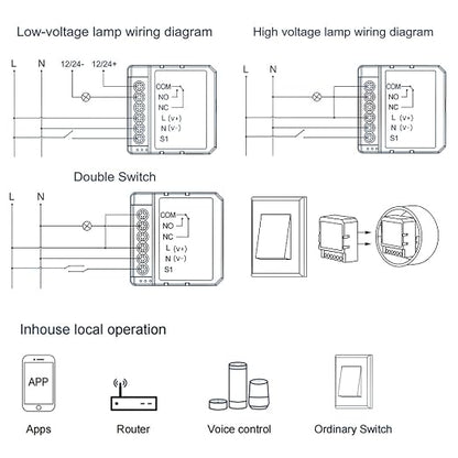 1CH Dry Contact Passive Output Wi-Fi Switch Module,Input DC 24-32V, Tuya app Remote Control Lights Gate Opener,Compatible with Alexa