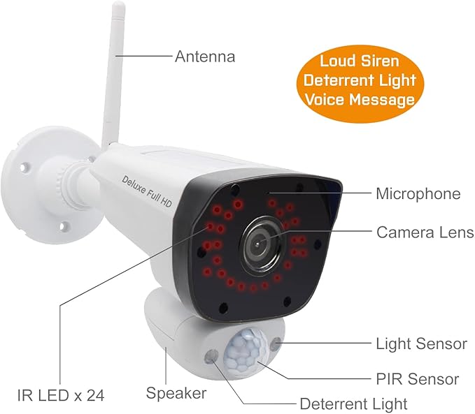 CasaCam GuardianCam Deluxe | AC Powered 1080p Night Vision Camera for VS5802, VS5102A, VS5072 and VS5002 Wireless Security System | Add-on Camera, Weather Proof, Two-Way Audio. Model VC5000
