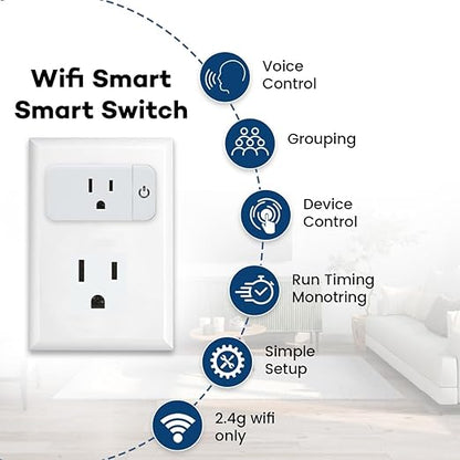 Smart Plug - 2 Pack Smart Home 2.4G Wi-Fi Plugs Outlet Works with Echo, Alexa & Google Home | Smart Plug for Home with Timer, Remote,Voice & Group Controller | No Hub Required