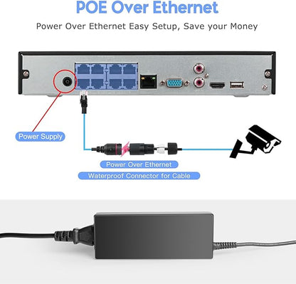 TAIFU 48V AC Adapter for Lorex 4K 8ch NVR 1HDD 8PoE Model N841A8-Z NR818-N Reolink RLN8-410 16CH PoE NVR Network Recorder Lorex LNR110 LNR118 Q-See QT874 QC8016 PoE Switch Injector Power Supply Cord