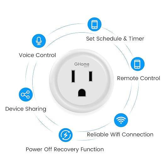 GHome Smart Mini Wi-Fi Plug, Smart Home Wi-Fi Outlet Compatible with Alexa, Google Home & IFTTT, No Hub Required, UL Certified, 2.4G WiFi Only, 2 Count (Pack of 1), White