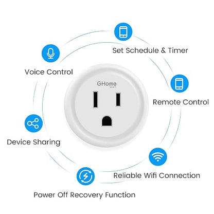 GHome Smart Mini Wi-Fi Plug, Smart Home Wi-Fi Outlet Compatible with Alexa, Google Home & IFTTT, No Hub Required, UL Certified, 2.4G WiFi Only, 2 Count (Pack of 1), White