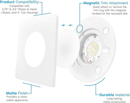 LUXRITE 3-4 Inch Square LED Flush Mount & Recessed Light, 7.5W, 5CCT 2700K-5000K, 650LM, Magnetic Trim, Dimmable Ceiling Can Light, Install to J-Box or 4 Inch Housing, Wet Rated, UL Listed