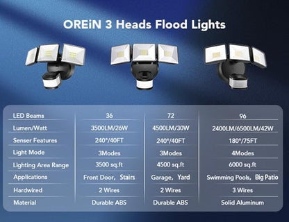 OREiN Motion Sensor Outdoor Flood Light, 26W 3500LM LED Security Light, 240° 40FT Detection, Dusk to Dawn/Auto/Test Modes, IP65 Waterproof for Garage, Yard, Porch, Driveway (Hardwired)