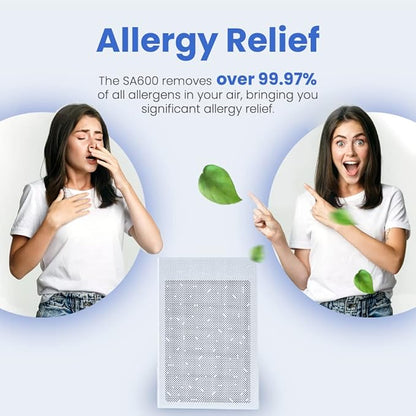 Smart Air (aka Smart Health) SA600 Air Purifier for Home & Office – Cleans 1200 ft²/30 Mins,24-53 dB,Dual-Inlet, With 2 True H13 HEPA & Activated Carbon VOC Filters for Allergies, Pets, Smoke & Odors