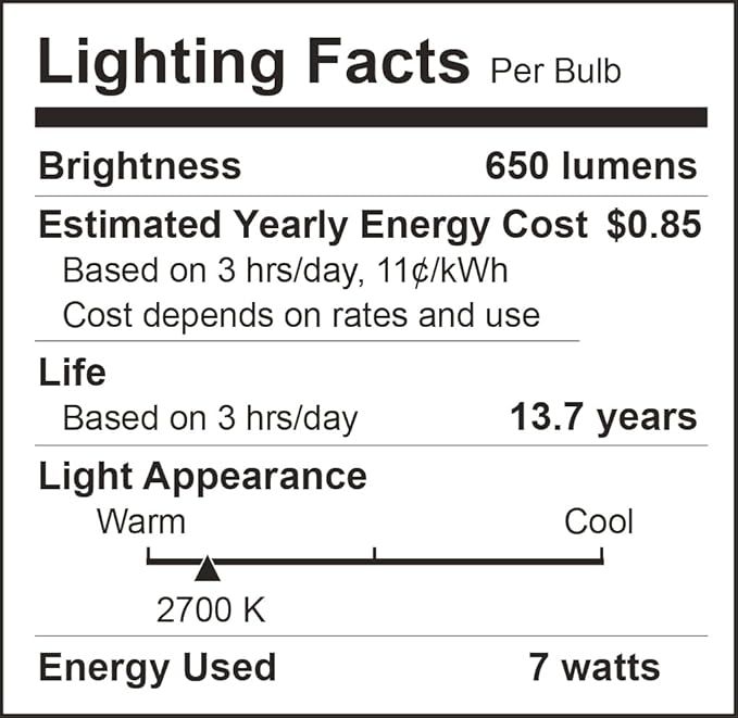DEGNJU 12 Pack Indoor Flood Light Bulbs, BR30 LED Bulb 7W Equivalent 65W, Dimmable Recessed Light Bulbs, 650LM 2700K Soft White 15000 Lifetime LED Can Light Bulb, Interior Home E26 Base