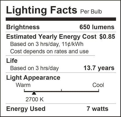 DEGNJU 48 Pack Indoor Flood Light Bulbs, BR30 LED Bulb 7W Equivalent 65W, Dimmable Recessed Light Bulbs, 650LM 2700K Soft White 15000 Lifetime LED Can Light Bulb, Interior Home E26 Base