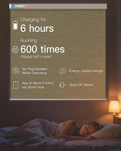 Tokblind Motorized Roller Shade with Remote Control, Blackout Electric Shade for Windows Compatible with Alexa Google via Hub, Rechargeable Smart Window Blind for Home Office (Texture Dark Coffee)