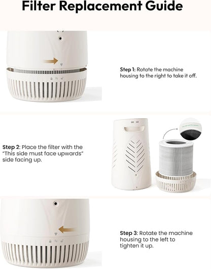Resiners 2 Pack Replacement Filter for Purair Lite Air Purifier