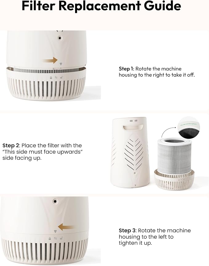 Resiners 1 Pack Replacement Filter for Purair Lite Air Purifier