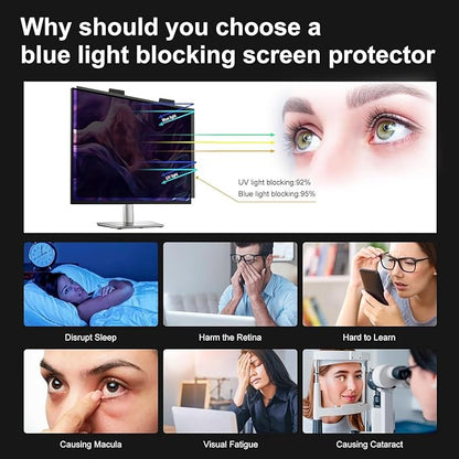 27 Inch 16:9 Privacy Screen Filter, Removable Anti-Spy Anti-Scratch Anti-Glare Blue Light Acylic Security Screen Protector for Desktop Monitor