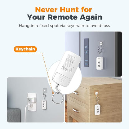 Remote Control Outlet, TESSAN Wireless Light Switch, Electrical Remote Outlet with ON/Off Switch for Indoor String Lights, Lamps, Fan, Small Appliances, 1250W 100ft RF Range
