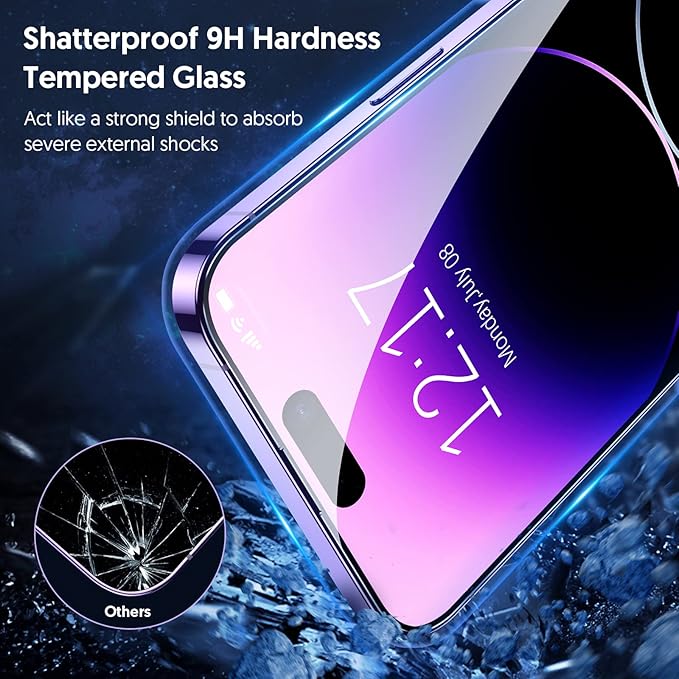 Fotbor for iPhone 14 Pro Privacy Screen Protector, [2 Pack] Privacy Screen iPhone 14 Pro, Anti Spy Private Full Coverage, Shockproof Anti-Scratch 9H Tempered Glass, iPhone 14 Pro Accessories 6.1 Inchd