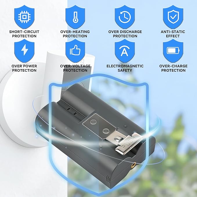 2-Pack Upgraded 6040mAh Rechargeable Replacement Battery for Ring V4 Doorbell | Type-C Port | 3.65V Li-ion | Fits Video Doorbell 2/3/3 Plus/4, Spotlight & Stick Up Cam