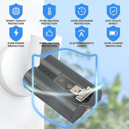 2-Pack Upgraded 6040mAh Rechargeable Replacement Battery for Ring V4 Doorbell | Type-C Port | 3.65V Li-ion | Fits Video Doorbell 2/3/3 Plus/4, Spotlight & Stick Up Cam