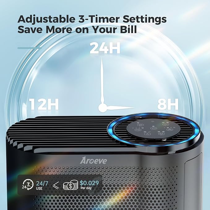 AROEVE Air Purifiers for Home with Air Quality Sensors and Auto-AP04(Black)