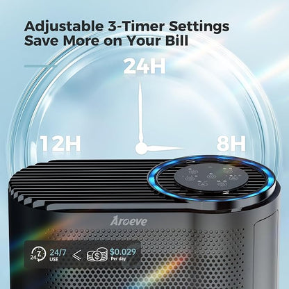 AROEVE Air Purifiers for Home with Air Quality Sensors and Auto-AP04(Black)