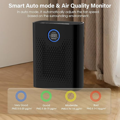 Air Purifiers for Home Pets Up to 3000Ft², HEPA Large Room Air Purifier with PM2.5 Air Quality Monitor, Sleep Mode, Air Purifiers for Bedroom Office for Allergies, Smoke, Dust, Pollen,8000B,Black
