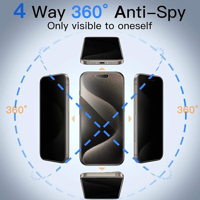 JETech 360 Degree Privacy Screen Protector for iPhone 15 Pro Max 6.7-Inch, 4-Way Anti-Spy Tempered Glass Film with Easy Installation Tool, 2-Pack