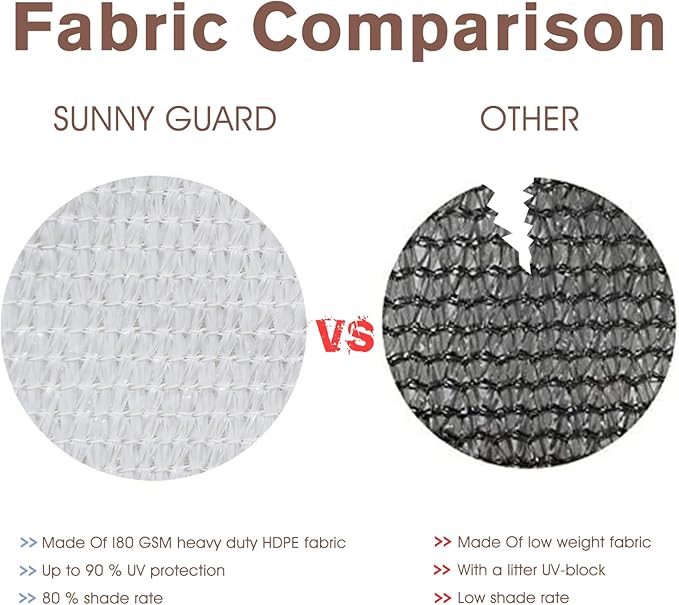 Sunny Guard Customized 3'x4' White Balcony Privacy Screen,90% Shade Apartments Fence Cover,Heavy Duty Mesh Windscreen for Deck,Outdoor,Backyard,Patio