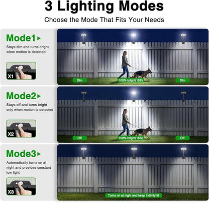 iMaihom Clip On Solar Lights Outdoor with Motion Sensor, 92 LED 600LM Solar Fence Lights, Warm/Neutral/Cool White, 360° Adjustable, IP65 Waterproof Security Light for Deck, Gutter, Porch (4, Black)