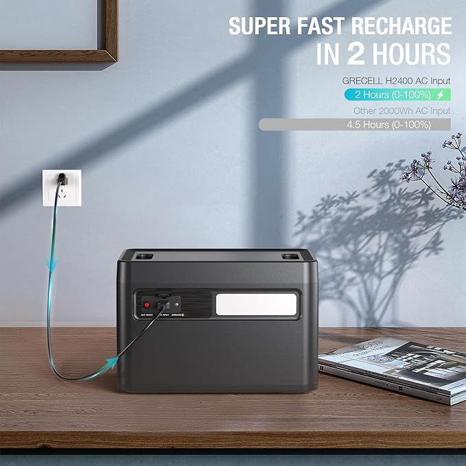 Portable Power Station 2400W, 1843.2Wh LiFePO4 UPS Home Battery Backup
