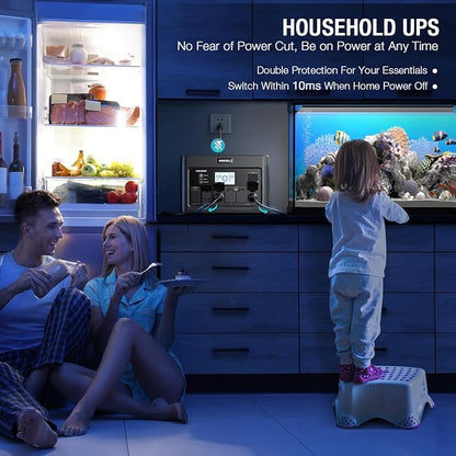 Portable Power Station 2400W, 1843.2Wh LiFePO4 UPS Home Battery Backup