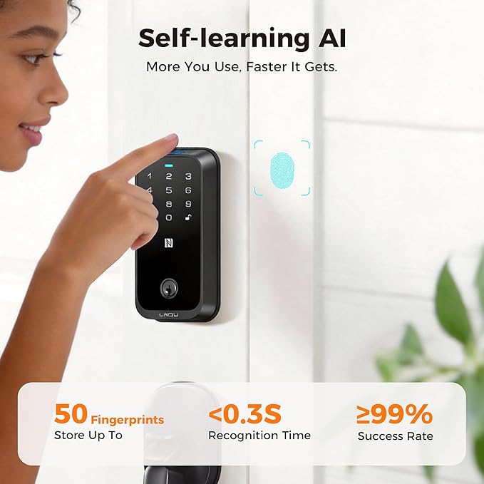 Apple Home Key Smart Lock for Front Door, HomeKit Compatible Fingerprint Keypad Deadbolt with Built-in WiFi, Remote App Access, Auto Lock, Alexa Compatible, Matte Black