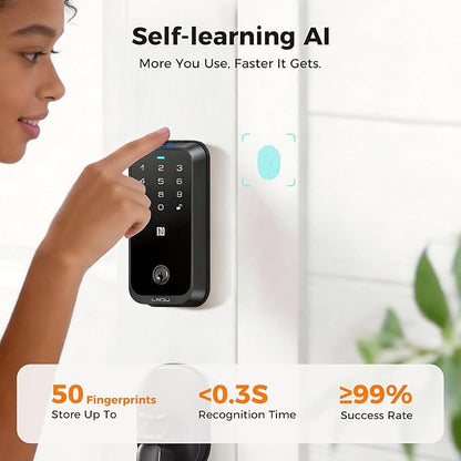 Apple Home Key Smart Lock for Front Door, HomeKit Compatible Fingerprint Keypad Deadbolt with Built-in WiFi, Remote App Access, Auto Lock, Alexa Compatible, Matte Black