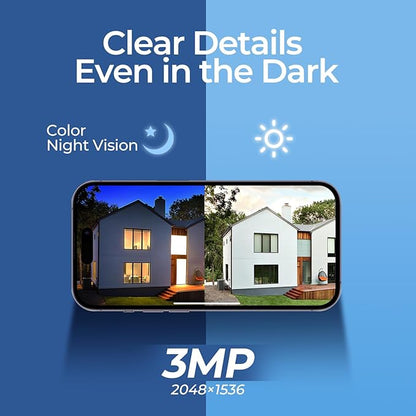 iMaihom Floodlight Camera Outdoor Wired, 2K QHD Security Cam with Motion-Activated, 5500LM Brightness 5 Heads Lamp, Color Night Vision, 2-Way Audio, Cloud/SD Storage