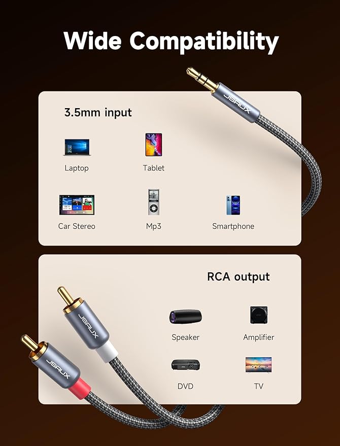 JSAUX RCA to 3.5mm Cable 6.6ft, 2RCA Male to Aux Audio Adapter HiFi Sound | RCA to Aux, Auxiliary 1/8 to RCA Cord Headphone Jack Y Splitter Nylon Braided for Smartphones, MP3, Tablets, Speakers, HDTV