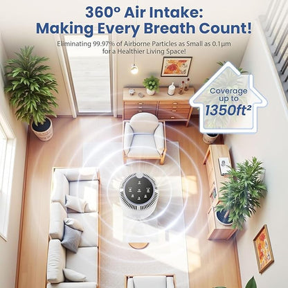 H13 True HEPA Air Purifier for Home Large Rooms with Aromatherapy & Quiet Motor