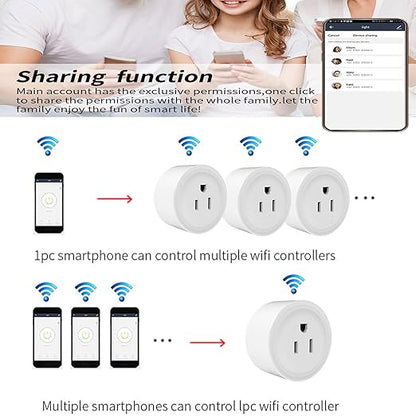 Mengshen 4 Pack WiFi Smart Plug Mini Outlet Socket with App Remote Control Timer Function Compatible with Alexa Google Home Smart Life 2.4GHz Only Wi-Fi Smart Socket for Home