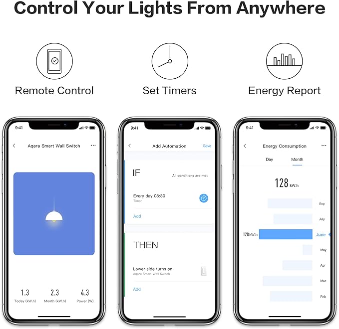 Aqara Smart Light Switch (with Neutral, Single Rocker), Requires AQARA HUB, Zigbee Switch, Remote Control and Set Timer for Home Automation, Compatible with Apple HomeKit, Alexa, Google Assistant