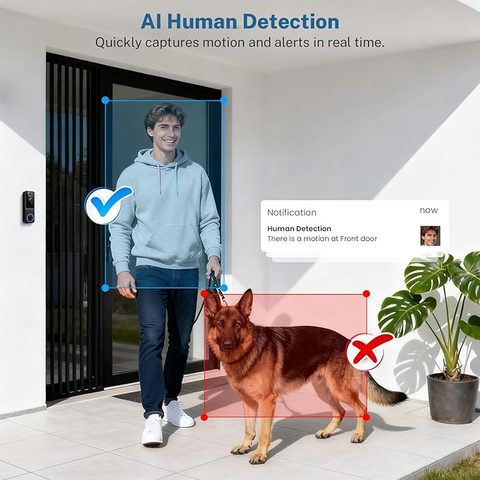 SoraNari Wireless Video Doorbell Camera,1080P FHD, Motion Detection, Two-Way Audio, Night Vision, Cloud Storage, Battery Powered, 2.4GHz Wi-Fi Only, Indoor Outdoor Surveillance
