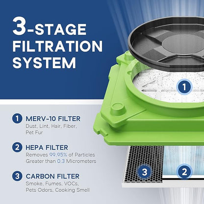 ALORAIR CleanShield HEPA 550 Industrial Commercial HEPA Air Scrubber for Damage Restoration, cETL Listed, GFCI Outlet, 10 Years Guarantee, Green(Pack of 4)