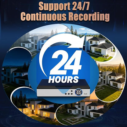 KERUI 16Channel Security Recorder DVR 16CH 5MP Surveillance Video Recorder H.265+ Hybrid 6-in-1 AHD/TVI/CVI/CVBS/IP/XVI Camera DVR with Human Detection, 24/7 Recording(with 2TB Hard Drive)