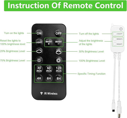 Smart WiFi Controller for Single Color Puck Lights, AIBOO Remote Control for LED Strip Lights, LED Neon Sign Compatible with Alexa & Google Assistant & IFTTT, Working with iOS or Android Smart Phone