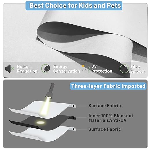Motorized Blinds with Remote Control, 100% Blackout Cordless Wireless Electric Window Roller Shade Matter Motor Over Thread Compatible with Alexa/Google Home/Homekit (Fabric-White)