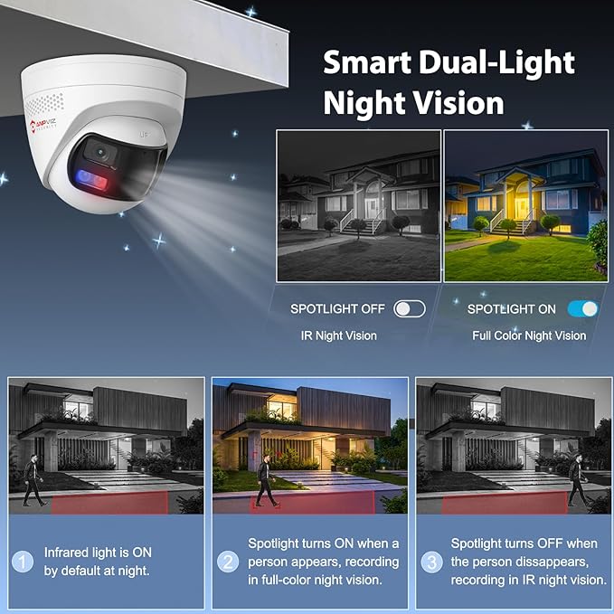 Anpviz 4k 8MP Wired Dual Lens PoE IP Camera, 180° Panoramic Security Camera Outdoor with Strobe Red & Blue Light and Audio Alarm, Smart Dual Light, Human/Vehicle Detection, 2 Way Audio, IP67(H Series)