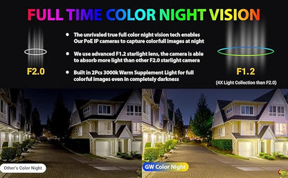 GW Security 8 Channel 4K NVR 5MP 30FPS Real-Time Full-Time Color Night Vision Two-Way Audio Security Camera System - 4 x 5MP 1920P Face Human Vehicle Detection Waterproof PoE IP Turret Cameras