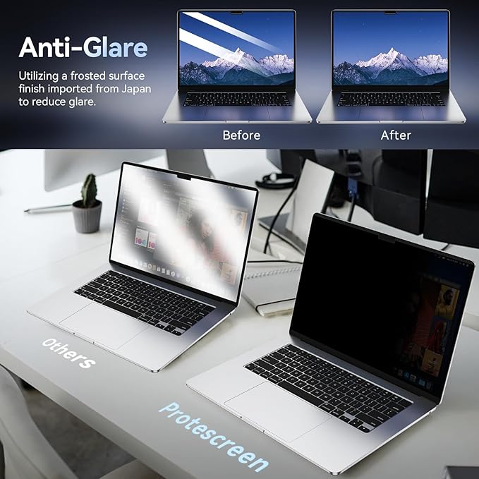Magnetic Privacy Screen Protector Compatible with MacBook Pro 13 Inch(2016-2022, M1, M2)/MacBook Air 13 in (2018-2021, M1), Removable Anti Spy Blue Light Glare Shield Laptop Privacy Filter