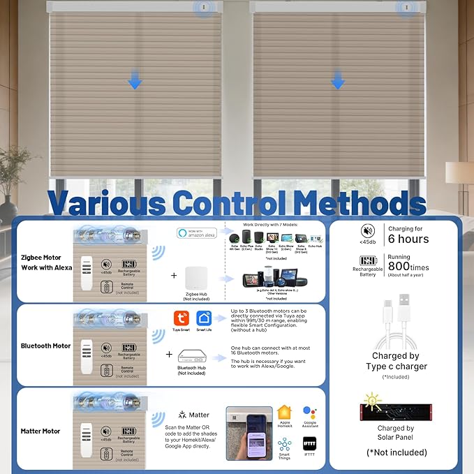 Motorized Cellular Shades with Remote, Light Filtering Smart Cellular Shades Compatible with Alexa, Honeycomb Window Blinds for Bedroom Home Office, Custom Size, Half Shading Golden Brown