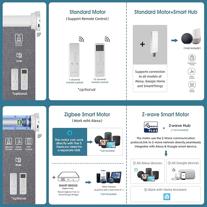 Smart Blinds,Motorized Blackout Shades for Windows,Compatible with Alexa,Google Home,Automatic Blackout Roller Shade,Rechargeable Battery Shades,Dark Anchor Grey