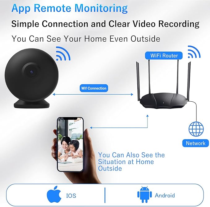 HsiaoPun 4K Camera Wireless Wi-Fi Home Camera for Indoor Security Pet Monitoring, Motion Detection & Night Vision Nanny Cam Pet Cameras-KK16DF