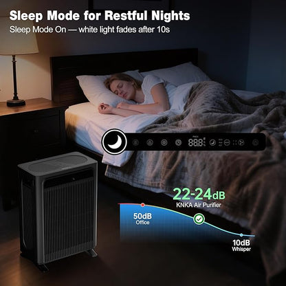 KNKA Air Purifier for Home Bedroom Large Room Up to 1,695 Ft² in 1 Hr, HEPA Air Cleaner with Washable Pre-Filter, AHAM VERIFIDE, AQI Display, ECO Mode, Pet Mode for Pets, Dust, Pollen, APH4000, Black