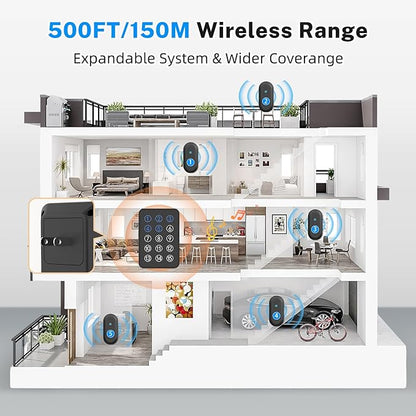Wireless Emergency Call Button System - 500 Ft Range Caregiver Pager with LED Display, 10 Waterproof Alert Buttons & 1 Receiver for Elderly, Patients, Disabled at Home, Hospital, Clinic